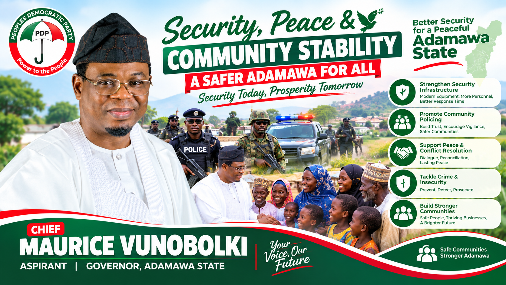 Security, Peace and Community Stability graphic